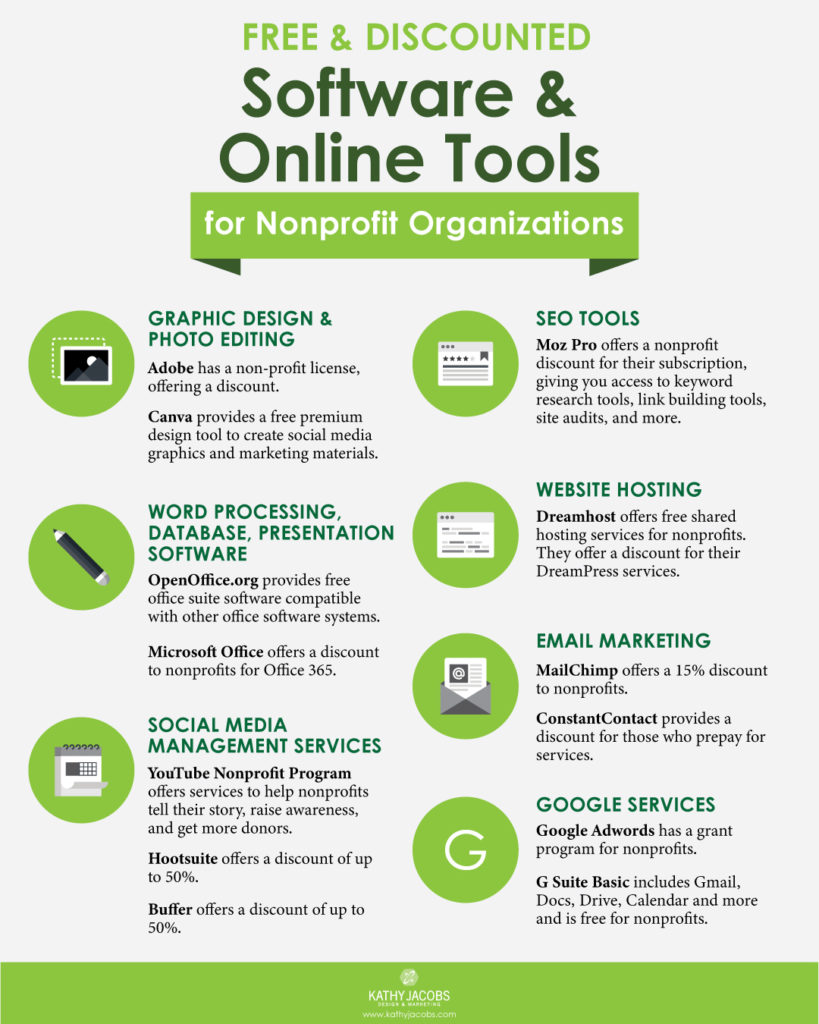 Infographic on free and discounted software and online tools for nonprofits