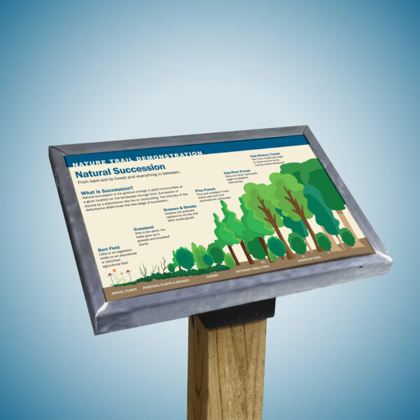 Natural Succession Outdoor Interpretive Sign